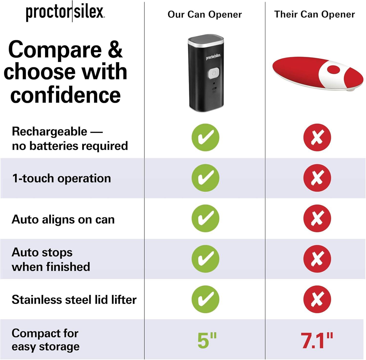 imageProctor Silex Automatic Electric Can Opener Hands Free Cordless Operation amp USB Rechargeable SelfAligning Cut Smooth Touch Lid Edges Compact and Easy to Store RedBlack